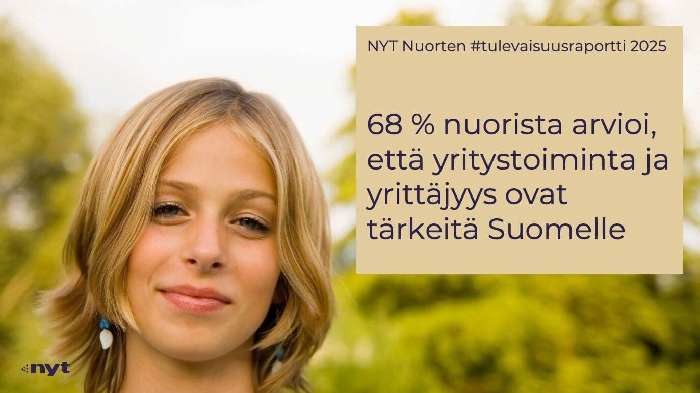 Nuorten kiinnostus yrittäjyyteen kasvusuunnassa